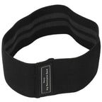 Bandas de Resistencia