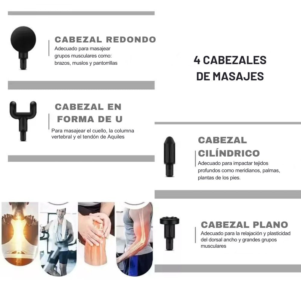 Masajeador Muscular Profesional